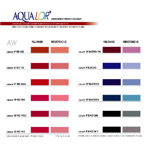 AQUALOR, GEOLOR, SOLOR